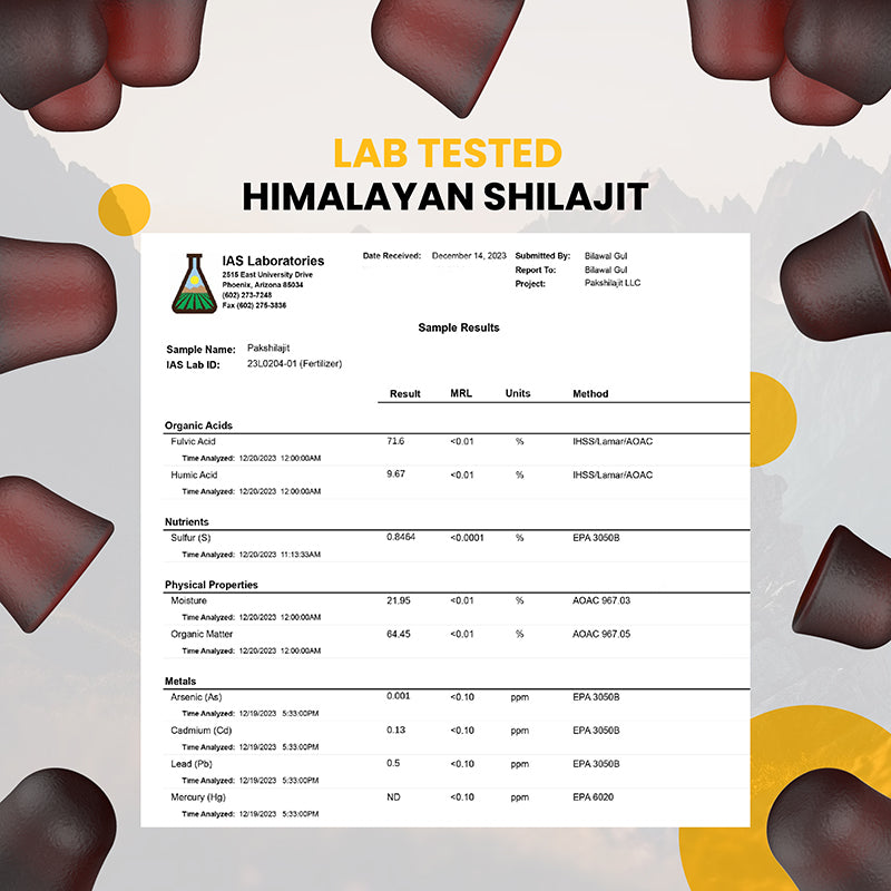 Sundried Himalayan Shilajit Gummies Made in USA